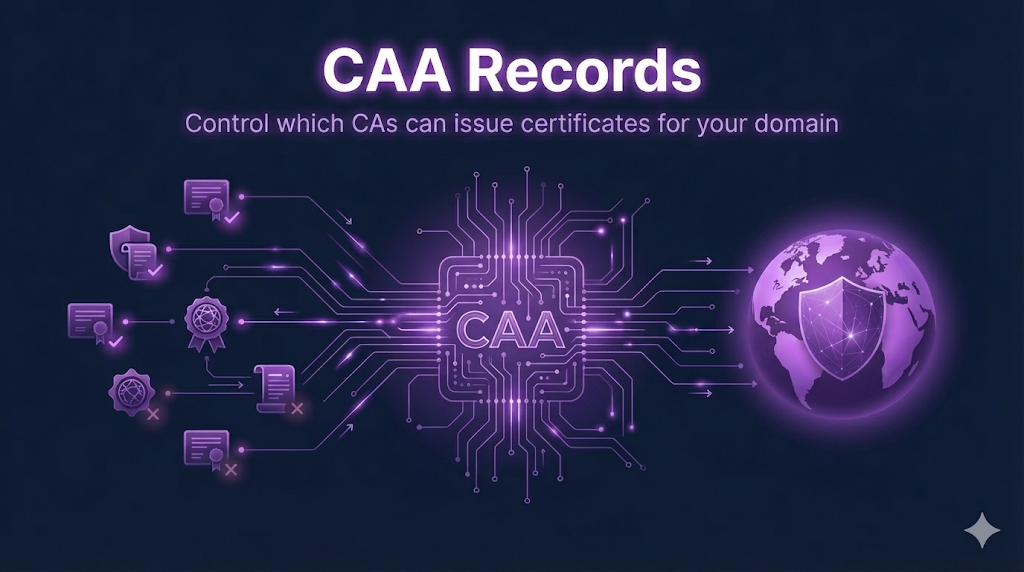 CAA Records