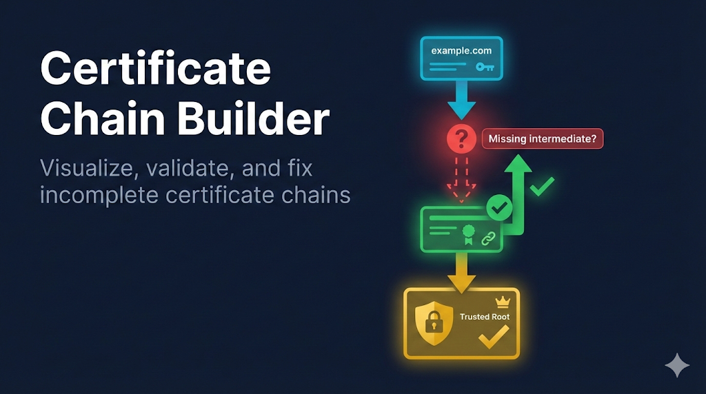 Chain Builder