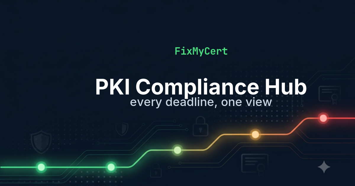 Compliance Hub: Smarter Deadline Cards, Urgency Colors, and CSV Export