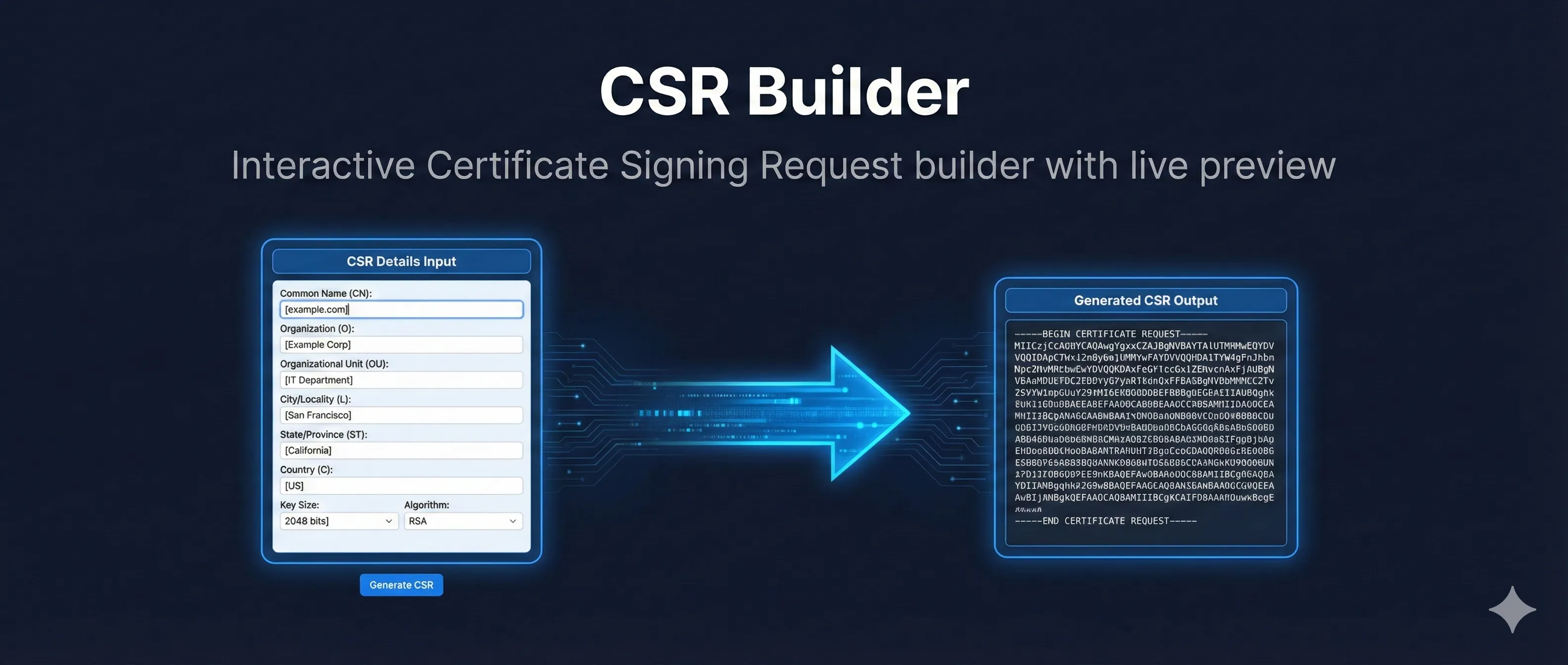 CSR Builder